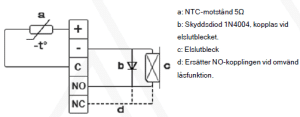 Skyddsdiod, NTC-Motstånd  och termineringsmotstånd (8-pack)